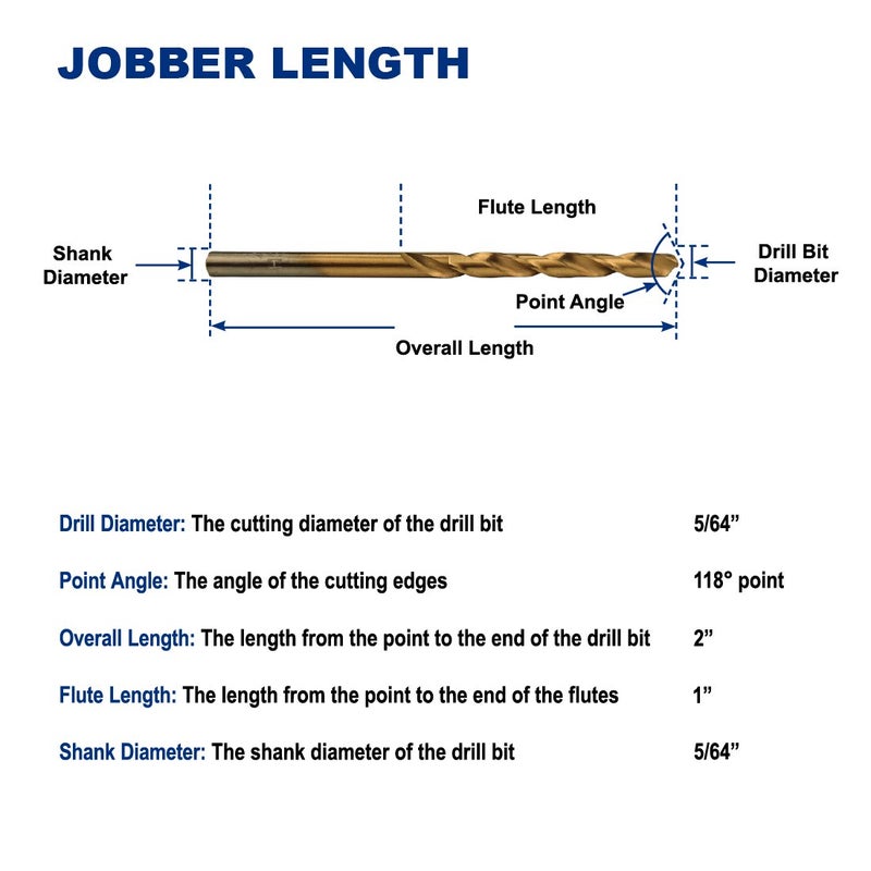 Drill Hulk Pack of 12, 5/64-Inch Titanium Nitride Coated Drill Bit, Premium M2 High Speed Steel, Jobber Length, for Metal, Plastic, Wood - Image 3